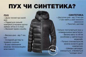 Пух vs синтетика: выбираем лучший утеплитель для куртки и спальника